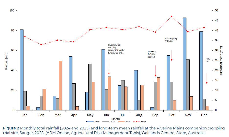 Figure 2 companion cropping 2026 TB