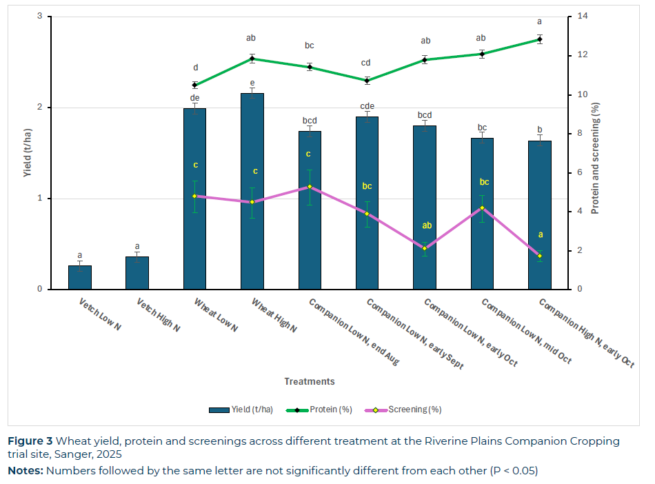 Figure 3 companion cropping 2026 TB